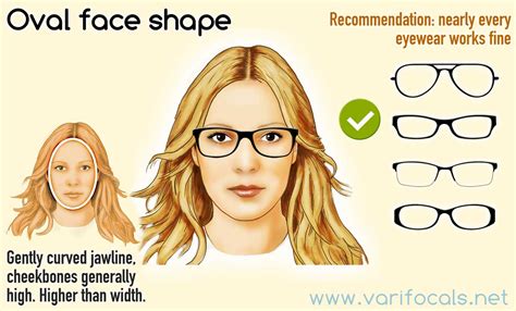 best eyewear for oval face.